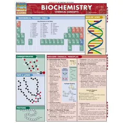 BIOCHEMISTRY - New (SKU: 11878470)