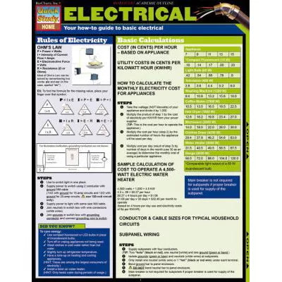 ELECTRICAL - New (SKU: 12832569)