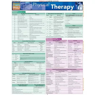 PHYSICAL THERAPY - New (SKU: 16606239)