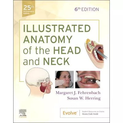 Illustrated Anatomy of Head &amp; Neck