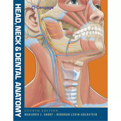 Head, Neck &amp; Dental Anatomy