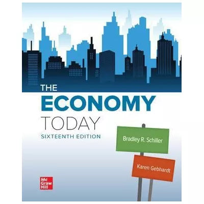 Economy Today (RRMCG)