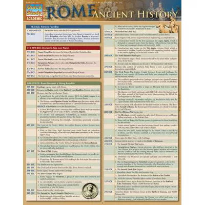 Rome: Ancient History
